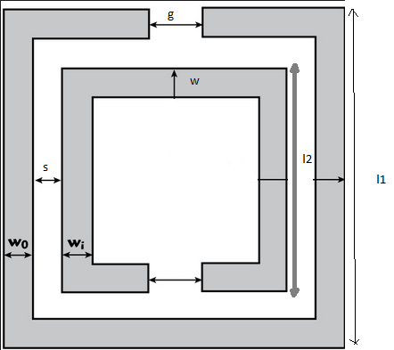 Microstrip Patch Antenna Banner - RFInside
