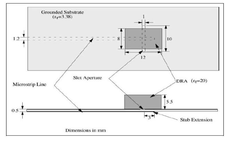 Microstrip Patch Antenna Banner - RFInside