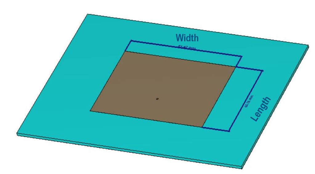 Microstrip Patch Antenna Banner - RFInside