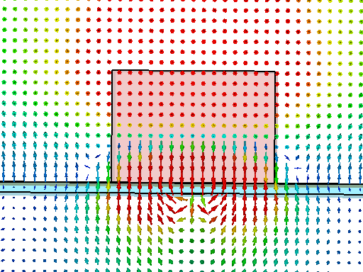 TE111 Field Distribution - RFInside